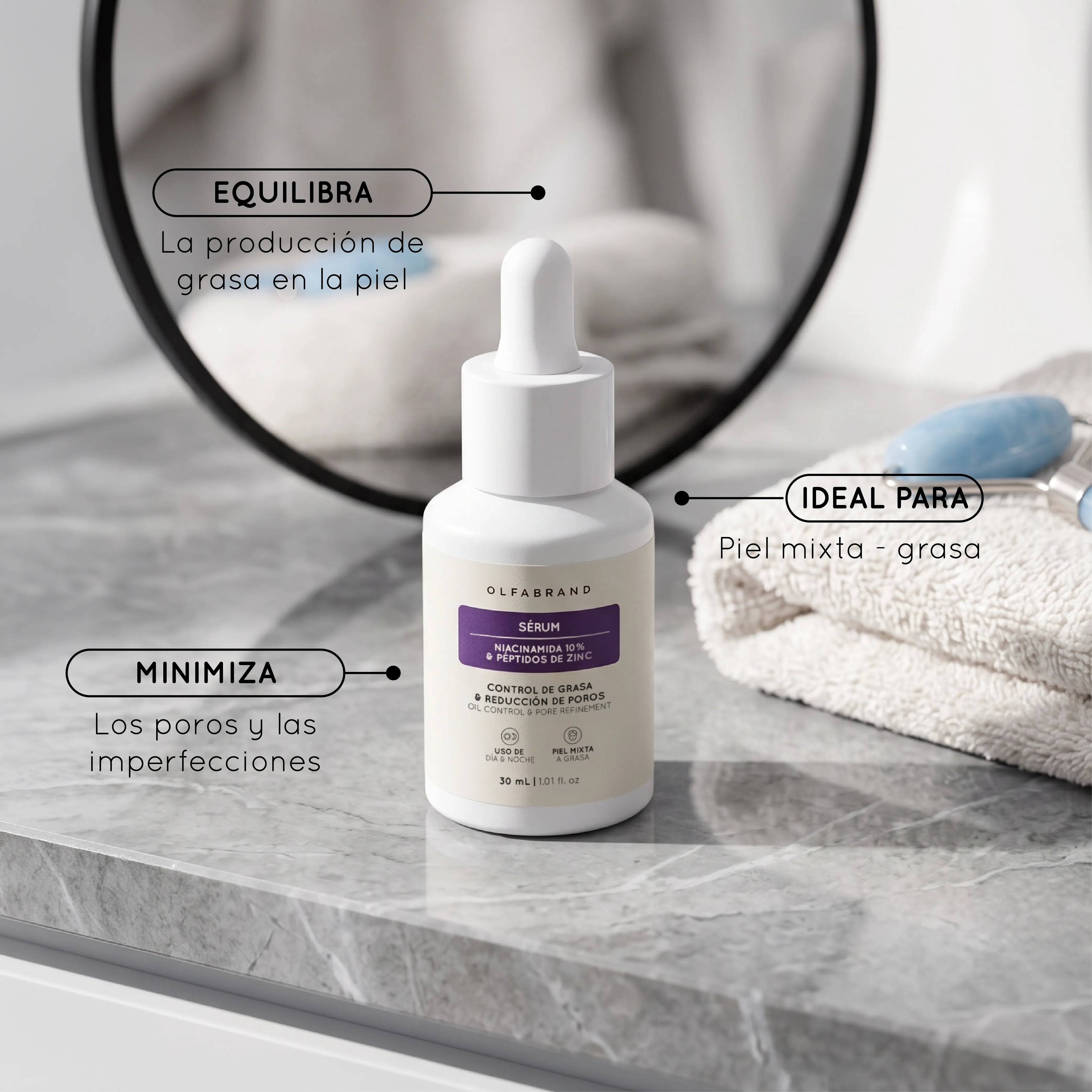 Sérum Niacinamida 10% + Péptidos de Zinc 30 mL